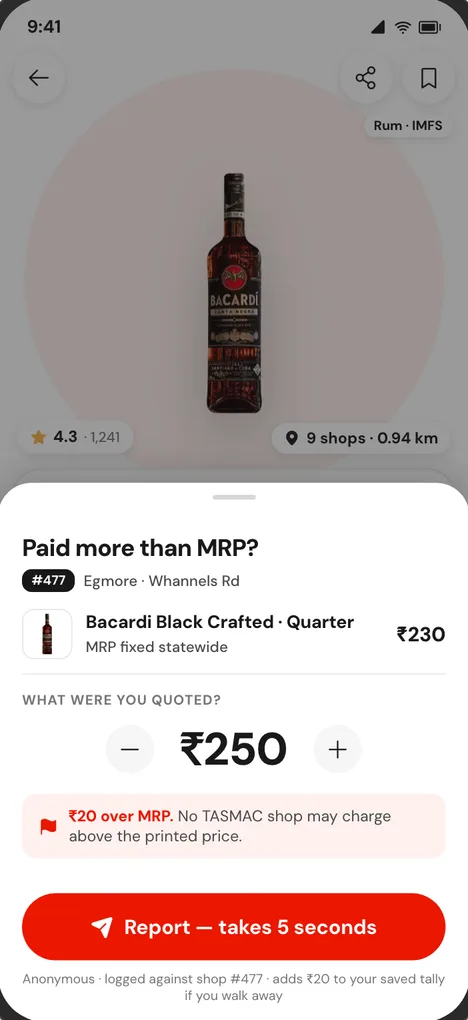 Sarakku overcharge sheet: paid more than MRP? ₹20 over MRP, report in five seconds, anonymously